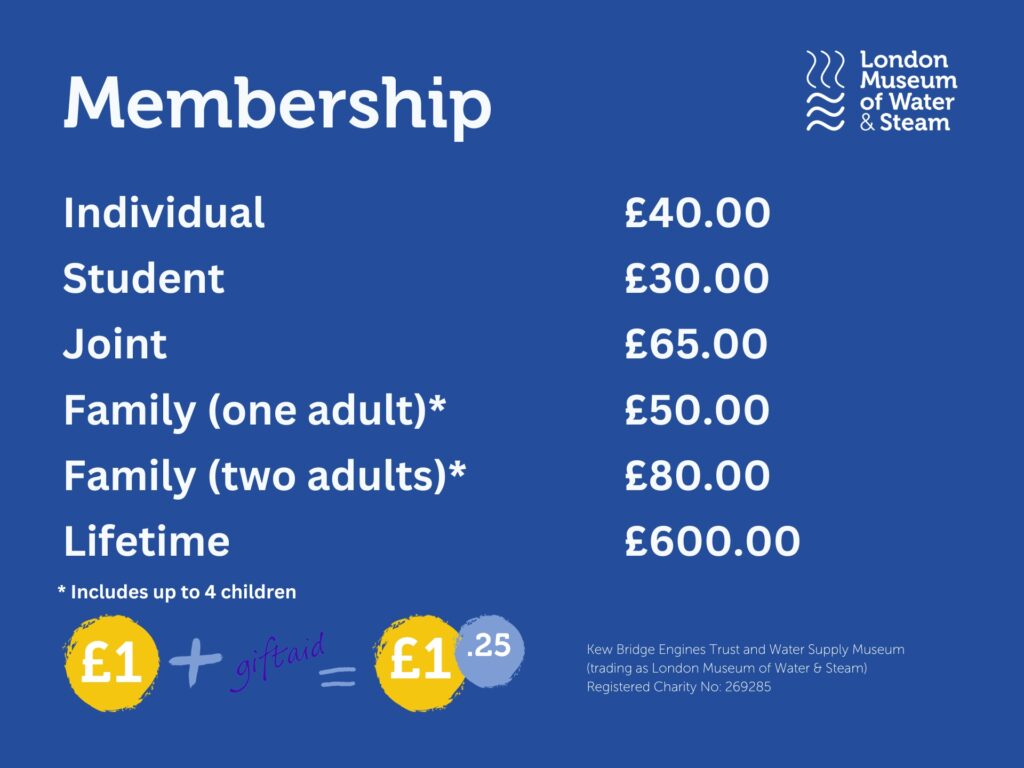 Membership
Individual £40.00
Student £30.00
Joint £65.00
Family (one adult, up to four children) £50.00
Family (two adult, up to four children) £80.00
Lifetime £600.00