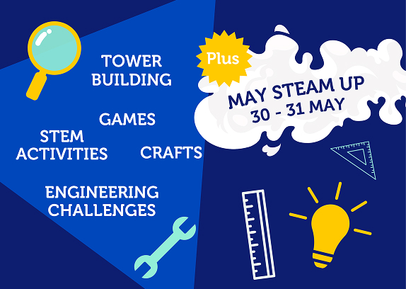 imagineering activites